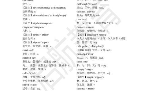 四级词汇基础词_2025刘晓燕四六级_❤️2025年6月四六级新_2025年06月4级VIP全程（自动更新，与分享时间无关）_2025年06月4级VIP全程（自动更新，与分享时间无关）_01.电子讲义