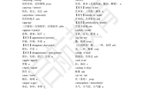 四级词汇基础词_2025刘晓燕四六级_❤️2025年6月四六级新_2025年06月4级VIP全程（自动更新，与分享时间无关）_2025年06月4级VIP全程（自动更新，与分享时间无关）_01.电子讲义