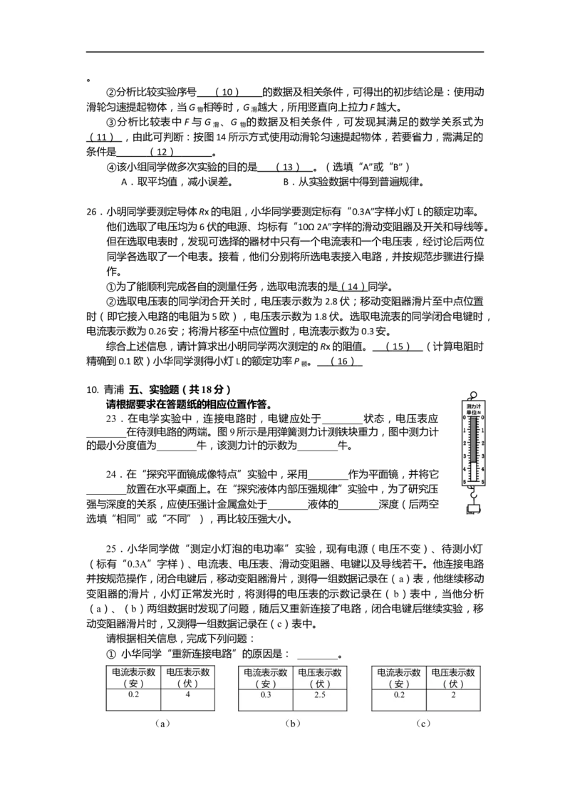 2019物理二模实验题分类汇编_0122026上海中考一模二模真题试卷_2025-2012年_4.上海中考物理一模二模（14-24）_二模_2019年上海市中考物理二模试卷（16份）