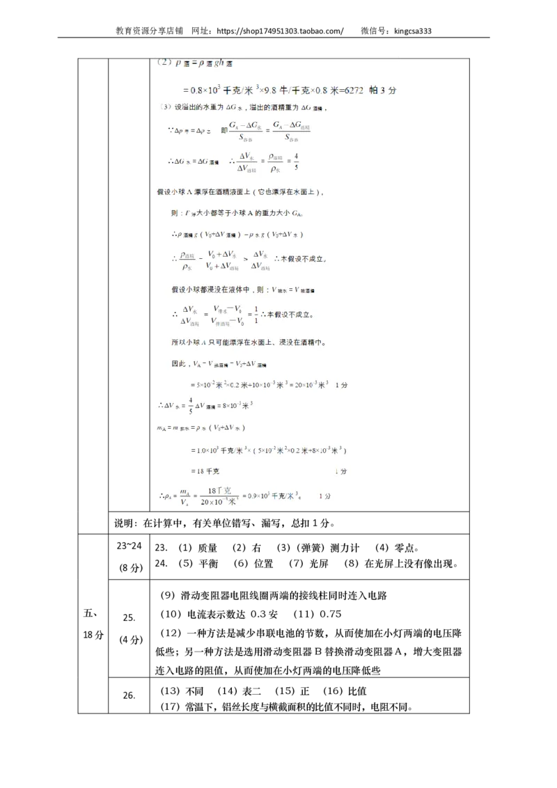 上海市宝山、嘉定区2016届九年级4月质量调研（二模）物理试题及答案（PDF解析版）_0122026上海中考一模二模真题试卷_2025-2012年_4.上海中考物理一模二模（14-24）_二模_赠PDF版