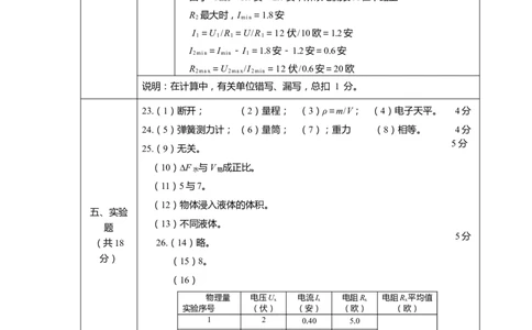 上海市虹口区2020届九年级上学期期末(一模）物理答案（word版）_0122026上海中考一模二模真题试卷_2025-2012年_4.上海中考物理一模二模（14-24）_一模_2020年上海市中考物理一模答案