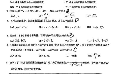 2025届杨浦区初三一模数学参考答案_0122026上海中考一模二模真题试卷_2025-2012年_6.2025年上海一模_分科目整理（试卷及答案）英语听力音频在这里_数学_答案