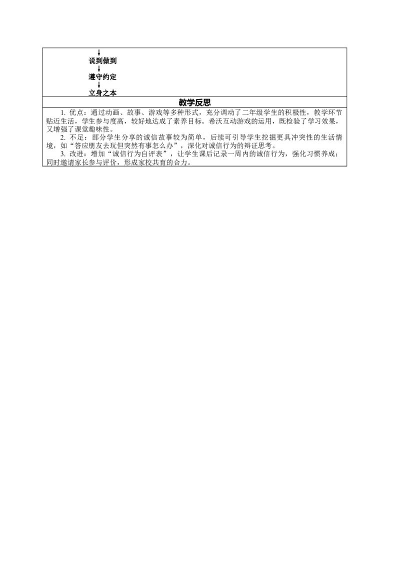 10.1《诚信贵如金&mdash;&mdash;诚信在身边》教案设计(1)_26新二年级道法下册（统编版）_版本一_部编版道德与法治2下_2026春新版_第4套-小_02.道德2下-表格式核心素养教案+PPT课件第2套已更完
