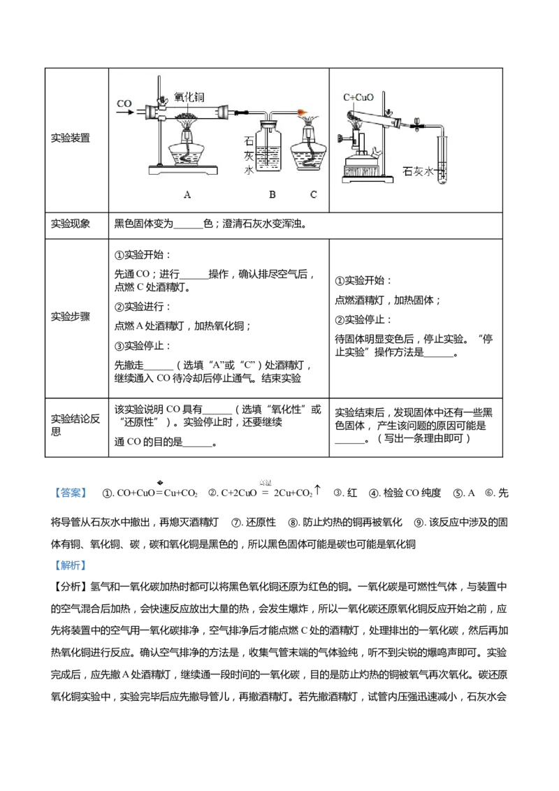 上海市普陀区2022届九年级上学期期末(一模）质量调研化学试卷（word解析版）_0122026上海中考一模二模真题试卷_2025-2012年_5.上海中考化学一模二模（12-24）_一模_1试卷word版