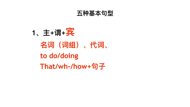 六级基础语法第一次课_2025刘晓燕四六级_❤️2025年6月四六级新_2025年06月6级VIP全程（自动更新，与分享时间无关）_2025年06月6级VIP全程（自动更新，与分享时间无关）_00.讲义