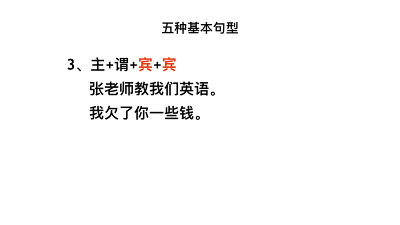 六级基础语法第一次课_2025刘晓燕四六级_❤️2025年6月四六级新_2025年06月6级VIP全程（自动更新，与分享时间无关）_2025年06月6级VIP全程（自动更新，与分享时间无关）_00.讲义