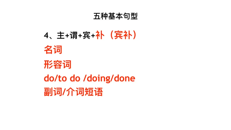 六级基础语法第一次课_2025刘晓燕四六级_❤️2025年6月四六级新_2025年06月6级VIP全程（自动更新，与分享时间无关）_2025年06月6级VIP全程（自动更新，与分享时间无关）_00.讲义