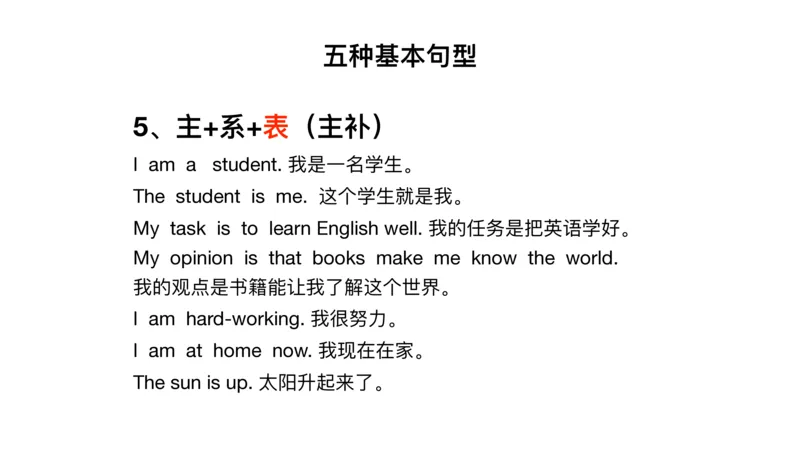 六级基础语法第一次课_2025刘晓燕四六级_❤️2025年6月四六级新_2025年06月6级VIP全程（自动更新，与分享时间无关）_2025年06月6级VIP全程（自动更新，与分享时间无关）_00.讲义