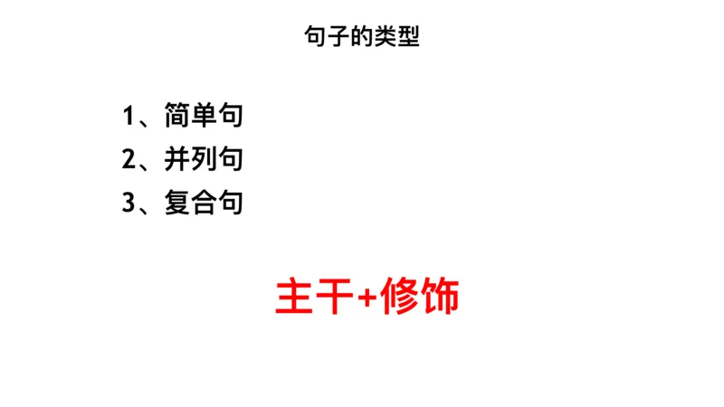 六级基础语法第一次课_2025刘晓燕四六级_❤️2025年6月四六级新_2025年06月6级VIP全程（自动更新，与分享时间无关）_2025年06月6级VIP全程（自动更新，与分享时间无关）_00.讲义