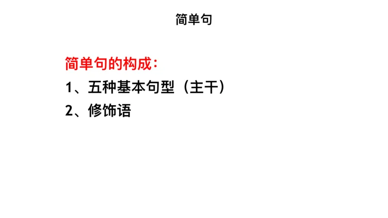 六级基础语法第一次课_2025刘晓燕四六级_❤️2025年6月四六级新_2025年06月6级VIP全程（自动更新，与分享时间无关）_2025年06月6级VIP全程（自动更新，与分享时间无关）_00.讲义