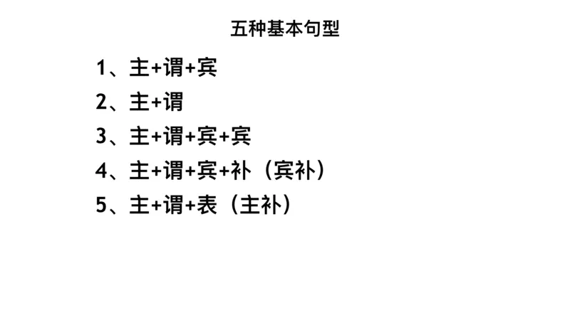 六级基础语法第一次课_2025刘晓燕四六级_❤️2025年6月四六级新_2025年06月6级VIP全程（自动更新，与分享时间无关）_2025年06月6级VIP全程（自动更新，与分享时间无关）_00.讲义