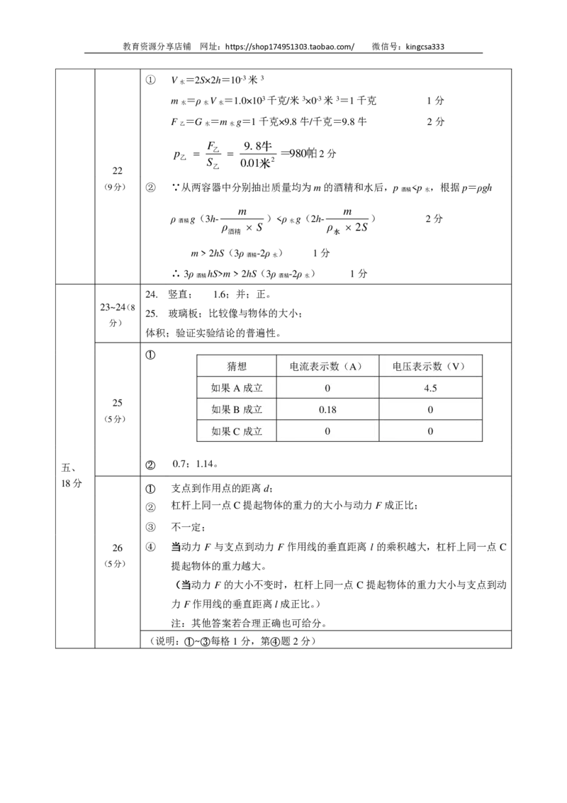 上海市金山区2017届九年级4月质量调研（二模）物理试题及答案（PDF版）_0122026上海中考一模二模真题试卷_2025-2012年_4.上海中考物理一模二模（14-24）_二模_赠PDF版