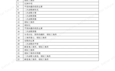 2025虹口区初三一模数学（解析版）_0122026上海中考一模二模真题试卷_2025-2012年_6.2025年上海一模_分科目整理（试卷及答案）英语听力音频在这里_数学_答案