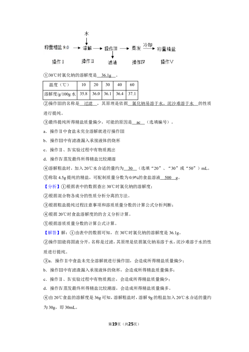 2020年上海市长宁区中考化学二模试卷_0122026上海中考一模二模真题试卷_2025-2012年_5.上海中考化学一模二模（12-24）_二模_2020年上海市中考化学二模试卷（14份）