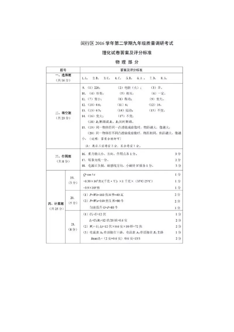 上海市闵行区2017届九年级4月质量调研（二模）物理试题及答案（word解析版）_0122026上海中考一模二模真题试卷_2025-2012年_4.上海中考物理一模二模（14-24）_二模