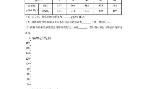 2020-2021学年上海市宝山区九年级（上）期末化学试卷（一模）_0122026上海中考一模二模真题试卷_2026年上海一模_上海1500初中高中试卷_初中_上海中考一模二模三模真题卷及解析_一模