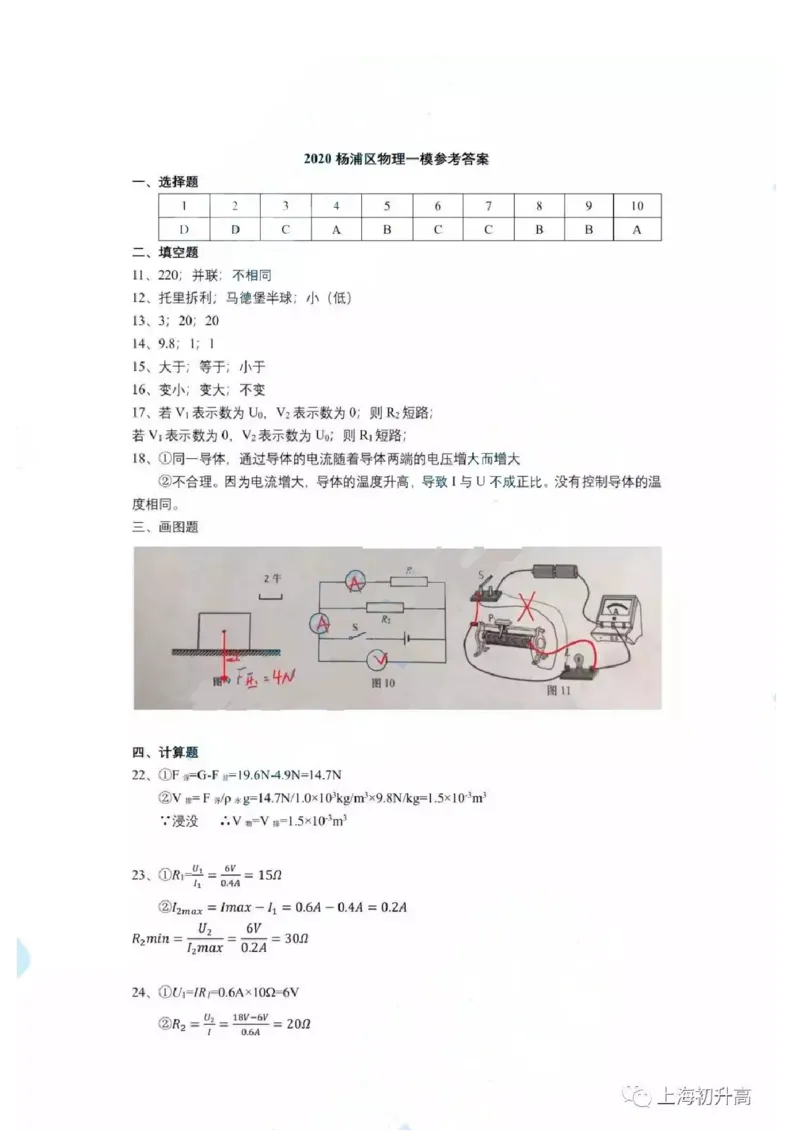 上海市杨浦区2020届九年级上学期期末(一模）物理答案（图片版）_0122026上海中考一模二模真题试卷_2025-2012年_4.上海中考物理一模二模（14-24）_一模_2020年上海市中考物理一模答案