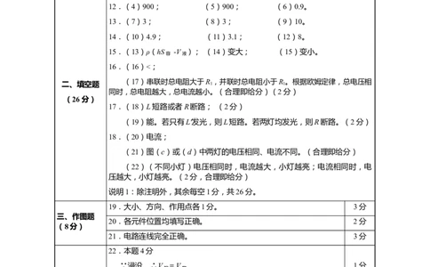 上海市闵行区2020届九年级上学期期末(一模）物理答案（word版）_0122026上海中考一模二模真题试卷_2025-2012年_4.上海中考物理一模二模（14-24）_一模_2020年上海市中考物理一模答案