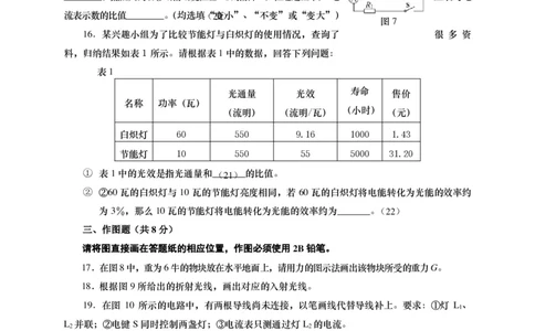 上海市长宁区2015届九年级4月质量调研（二模）物理试题及答案（PDF版）_0122026上海中考一模二模真题试卷_2025-2012年_4.上海中考物理一模二模（14-24）_二模_赠PDF版