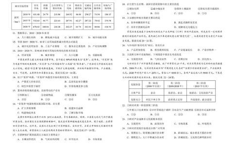 四川省南充高级中学2024-2025学年高一下学期期中考试地理南充高中高2024级高一中期考试地理试题（最终版）_2025年04月试卷_0427四川省南充市高级中学2024-2025学年高一下学期期中考试