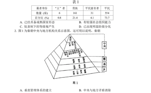 四川省川南川东北地区名校2024-2025学年高一上学期期末联考历史试卷_2025年01月试卷_0113四川省川南川东北地区名校2024-2025学年高一上学期期末联考试题