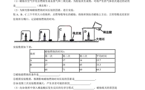 2024年上海市杨浦区中考三模考试化学试题(无答案)_0122026上海中考一模二模真题试卷_2025-2012年_5.上海中考化学一模二模（12-24）_一模_赠品：历年三模（9份）