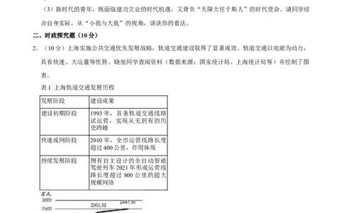 2024年上海市中考道德与法治真题（空白卷）_0122026上海中考一模二模真题试卷_2026年上海一模_上海1500初中高中试卷_初中_上海市历年中考真题_上海市历年中考真题_道法历年中考真题
