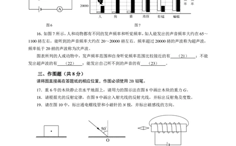 上海市浦东新区2015届九年级4月质量调研（二模）物理试题及答案（PDF版）_0122026上海中考一模二模真题试卷_2025-2012年_4.上海中考物理一模二模（14-24）_二模_赠PDF版