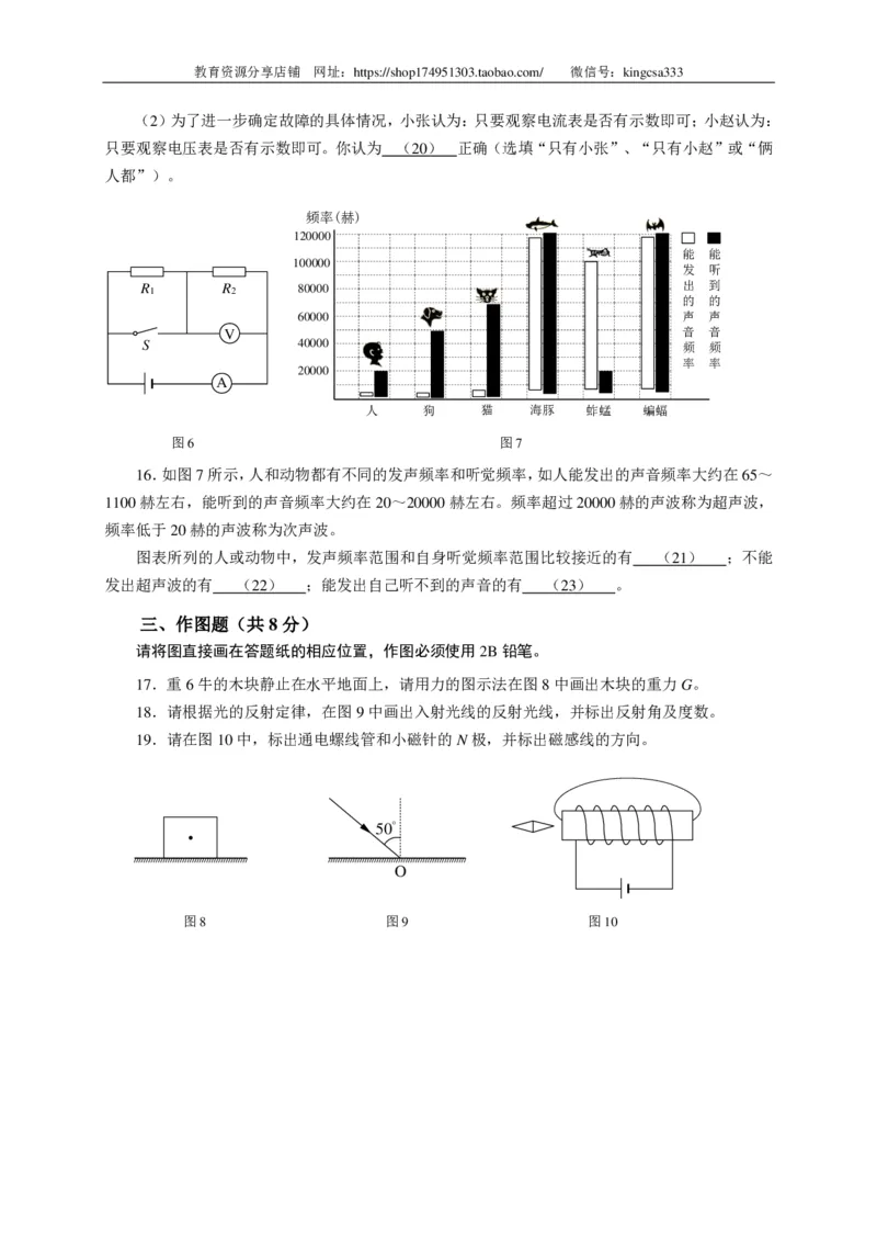 上海市浦东新区2015届九年级4月质量调研（二模）物理试题及答案（PDF版）_0122026上海中考一模二模真题试卷_2025-2012年_4.上海中考物理一模二模（14-24）_二模_赠PDF版