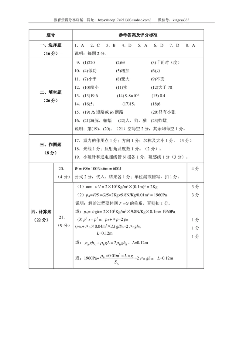 上海市浦东新区2015届九年级4月质量调研（二模）物理试题及答案（PDF版）_0122026上海中考一模二模真题试卷_2025-2012年_4.上海中考物理一模二模（14-24）_二模_赠PDF版