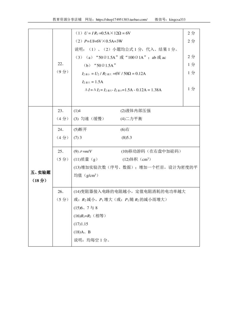 上海市浦东新区2015届九年级4月质量调研（二模）物理试题及答案（PDF版）_0122026上海中考一模二模真题试卷_2025-2012年_4.上海中考物理一模二模（14-24）_二模_赠PDF版