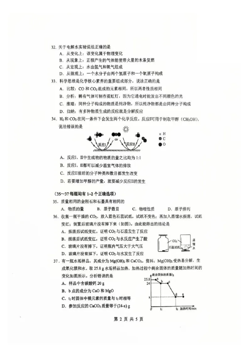2025闵行区初三一模化学试卷_0122026上海中考一模二模真题试卷_2025-2012年_6.2025年上海一模_分科目整理（试卷及答案）英语听力音频在这里_化学
