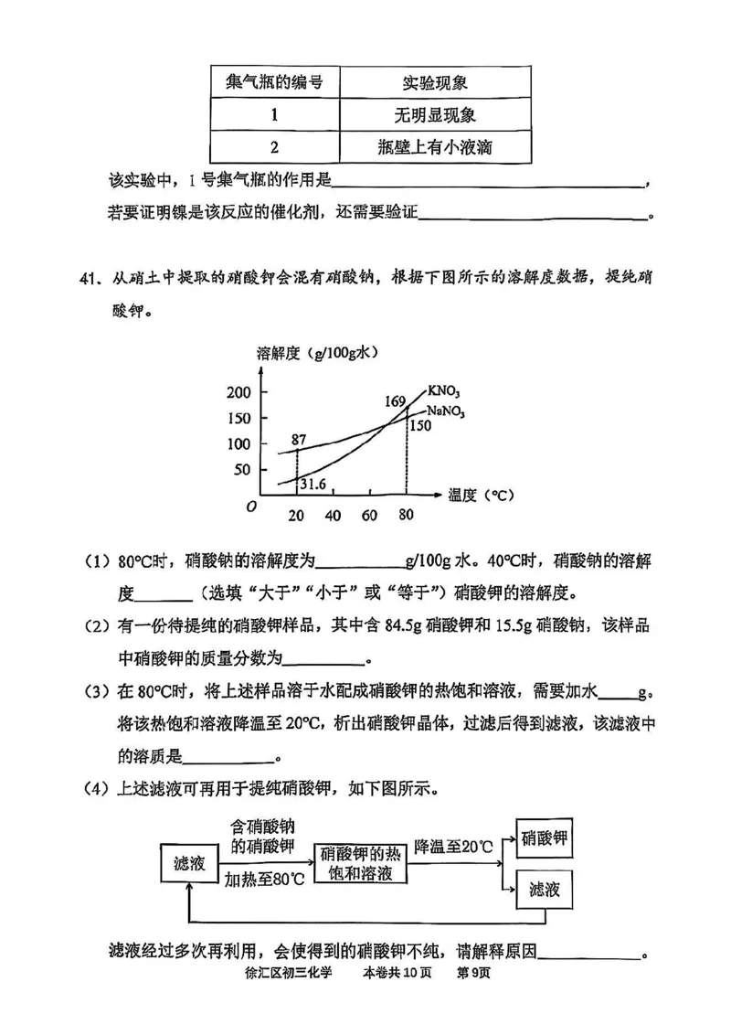 2025届徐汇区初三一模化学试卷_0122026上海中考一模二模真题试卷_2025-2012年_6.2025年上海一模_分科目整理（试卷及答案）英语听力音频在这里_化学