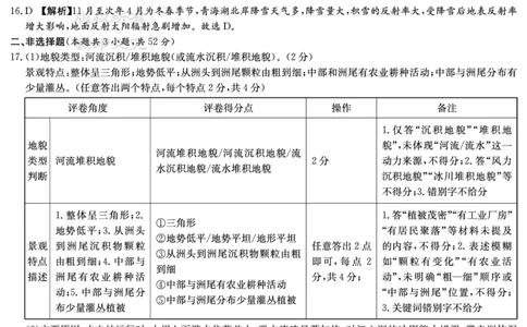 地理答案_2025年12月高一试卷_251219新高考教学教研联盟（长郡20校）高一12月学情检测（全）_湖南省新高考教学教研联盟2025-2026学年高一上学期12月月考地理试题（PDF版，含解析）