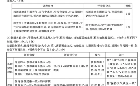 地理答案_2025年12月高一试卷_251219新高考教学教研联盟（长郡20校）高一12月学情检测（全）_湖南省新高考教学教研联盟2025-2026学年高一上学期12月月考地理试题（PDF版，含解析）