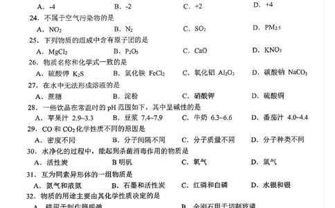 2025届青浦区初三一模综合试卷（化学部分）_0122026上海中考一模二模真题试卷_2025-2012年_6.2025年上海一模_分科目整理（试卷及答案）英语听力音频在这里_化学