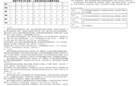 四川省成都市树德中学2025-2026学年高一上学期1月期末政治试题含答案_2026年02月高一试卷_260205四川省成都市树德中学2025-2026学年高一上学期期末（全）