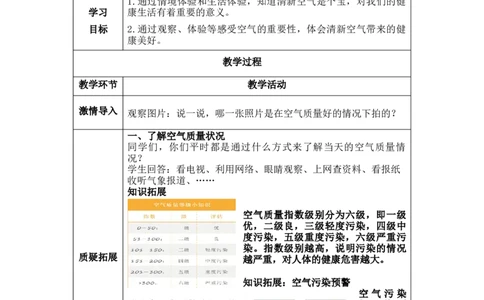 10.2我们身边的空气好吗（教学设计）-（统编版）docx(1)_26新二年级道法下册（统编版）_版本二_教学设计_教案（配套有动画推荐）