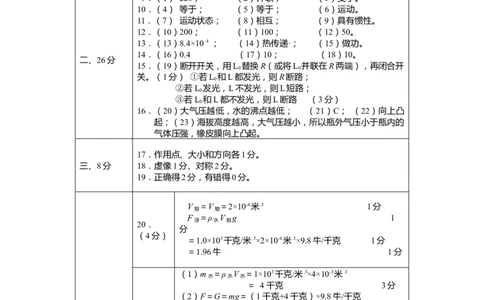 上海市嘉定区2020届九年级上学期期末(一模）物理答案（word版）_0122026上海中考一模二模真题试卷_2025-2012年_4.上海中考物理一模二模（14-24）_一模_2020年上海市中考物理一模答案