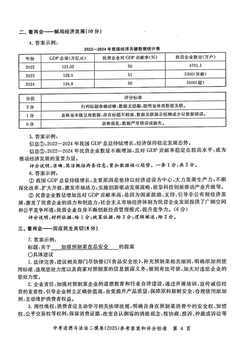 2025上海中考道法二模答案_0122026上海中考一模二模真题试卷_2025-2012年_7.2025年上海二模_道法