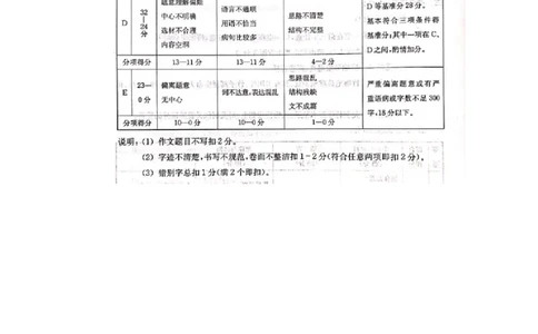上海市嘉定区2019届九年级4月质量调研（二模）语文答案（word版）_0122026上海中考一模二模真题试卷_2025-2012年_1.上海中考语文一模二模（14-24）_二模_2019中考语文二模答案