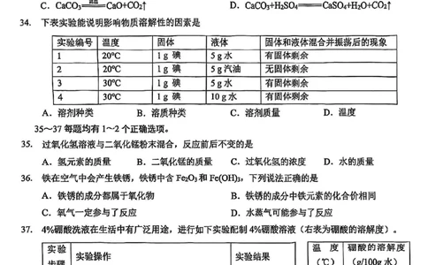 2025长宁区初三一模化学试卷_0122026上海中考一模二模真题试卷_2025-2012年_6.2025年上海一模_分科目整理（试卷及答案）英语听力音频在这里_化学