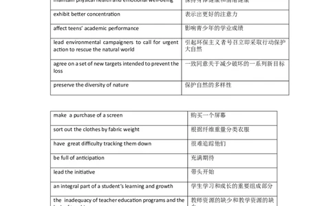 2023届上海市高考英语一模阅读短语汇编讲义_0122026上海中考一模二模真题试卷_2026年上海一模_上海1500初中高中试卷_高中_高三_模拟卷_英语