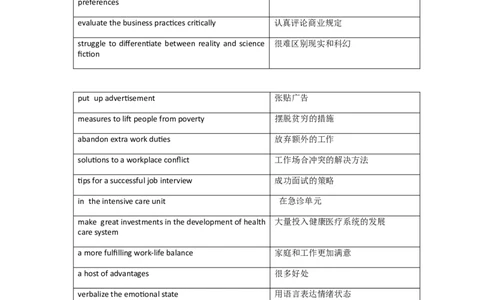 2023届上海市高考英语一模阅读短语汇编讲义_0122026上海中考一模二模真题试卷_2026年上海一模_上海1500初中高中试卷_高中_高三_模拟卷_英语