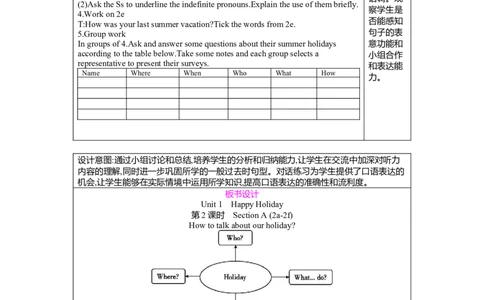 Unit1HappyHolidaySectionA(2a-2f)教案（表格式）人教版（2024）八年级上册_最新人教版英语八年级上册_新版_初中英语8上新更新第二套可选择_04教案（齐全）_中文版（齐全）