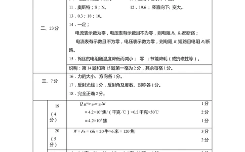 上海市普陀区2019届九年级4月质量调研(二模）质量调研物理答案（word版）_0122026上海中考一模二模真题试卷_2025-2012年_4.上海中考物理一模二模（14-24）_二模_2019中考物理二模答案
