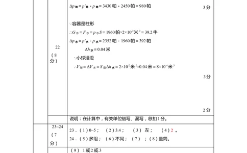 上海市普陀区2019届九年级4月质量调研(二模）质量调研物理答案（word版）_0122026上海中考一模二模真题试卷_2025-2012年_4.上海中考物理一模二模（14-24）_二模_2019中考物理二模答案