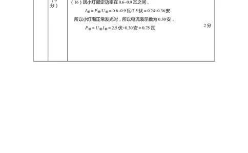 上海市普陀区2019届九年级4月质量调研(二模）质量调研物理答案（word版）_0122026上海中考一模二模真题试卷_2025-2012年_4.上海中考物理一模二模（14-24）_二模_2019中考物理二模答案