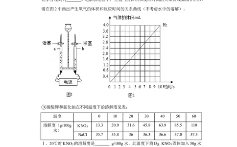 2020年上海市浦东新区中考化学二模试卷_0122026上海中考一模二模真题试卷_2025-2012年_5.上海中考化学一模二模（12-24）_二模_2020年上海市中考化学二模试卷（14份）
