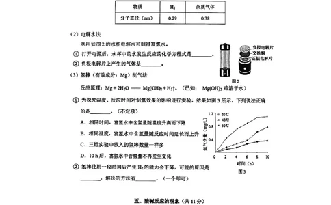 2026杨浦一模化学_0122026上海中考一模二模真题试卷_2026年上海一模_上海1500初中高中试卷_杨浦区